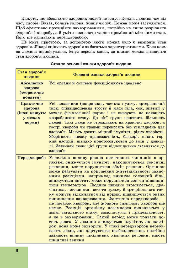 Основи здоров’я 9 клас Бойченко 2017