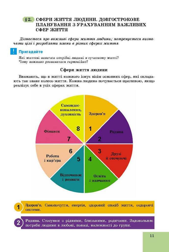 Основи здоров’я 9 клас Бойченко 2017