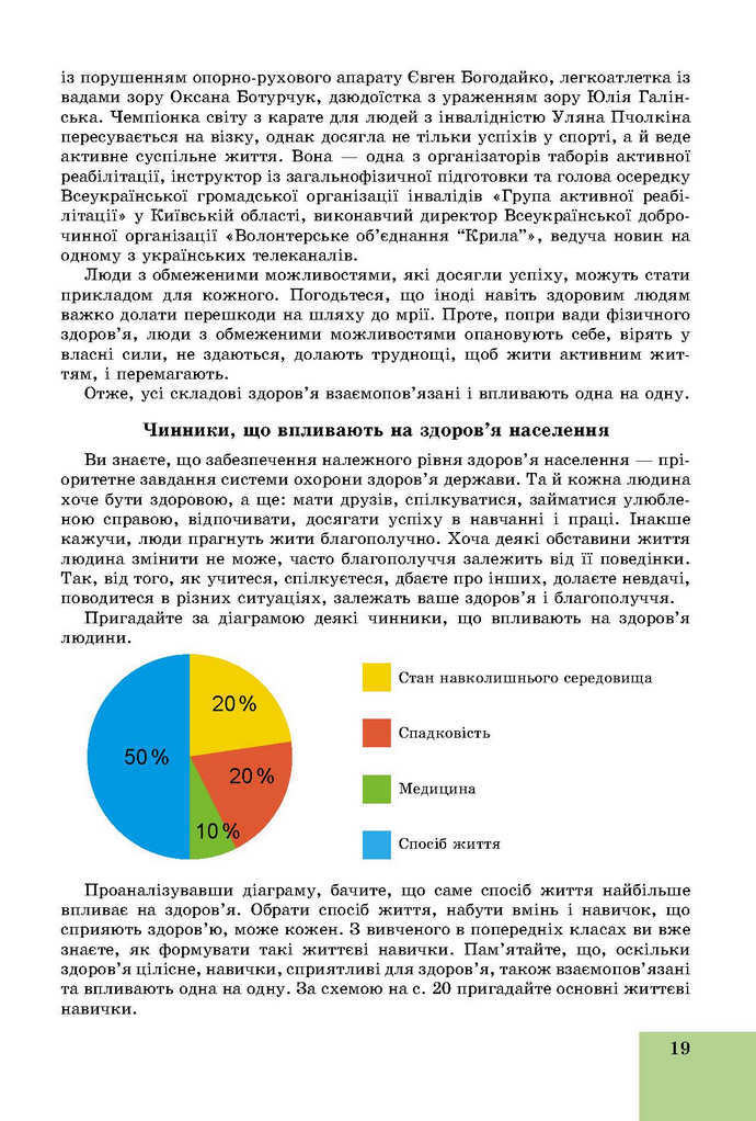 Основи здоров’я 9 клас Бойченко 2017