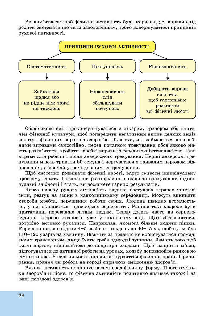 Основи здоров’я 9 клас Бойченко 2017