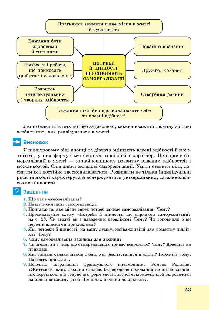 Основи здоров’я 9 клас Бойченко 2017