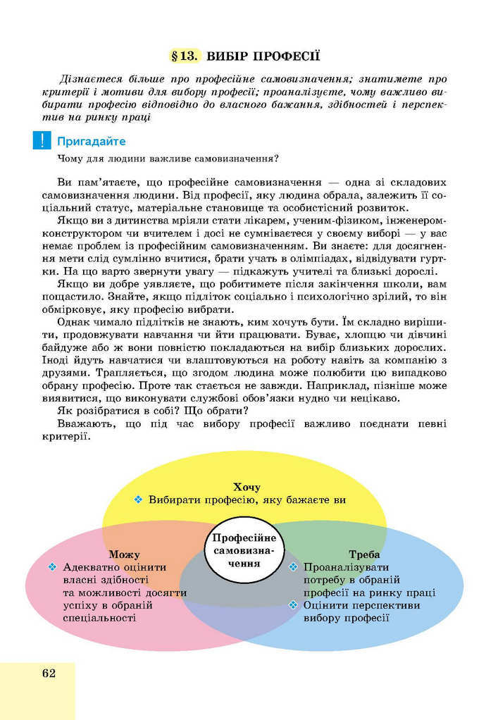 Основи здоров’я 9 клас Бойченко 2017