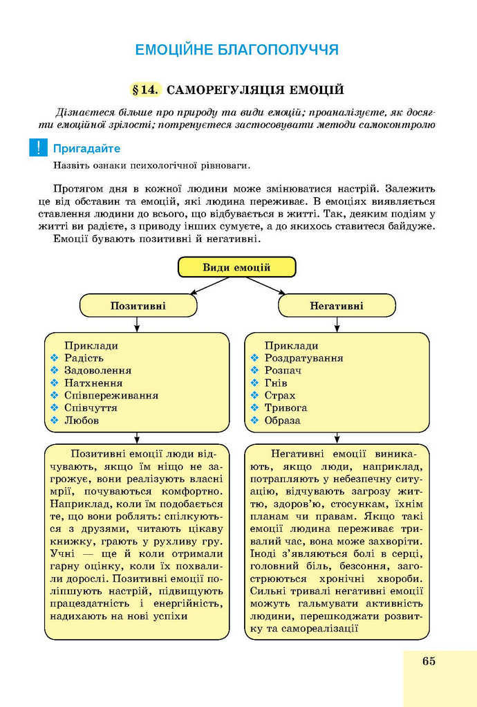 Основи здоров’я 9 клас Бойченко 2017