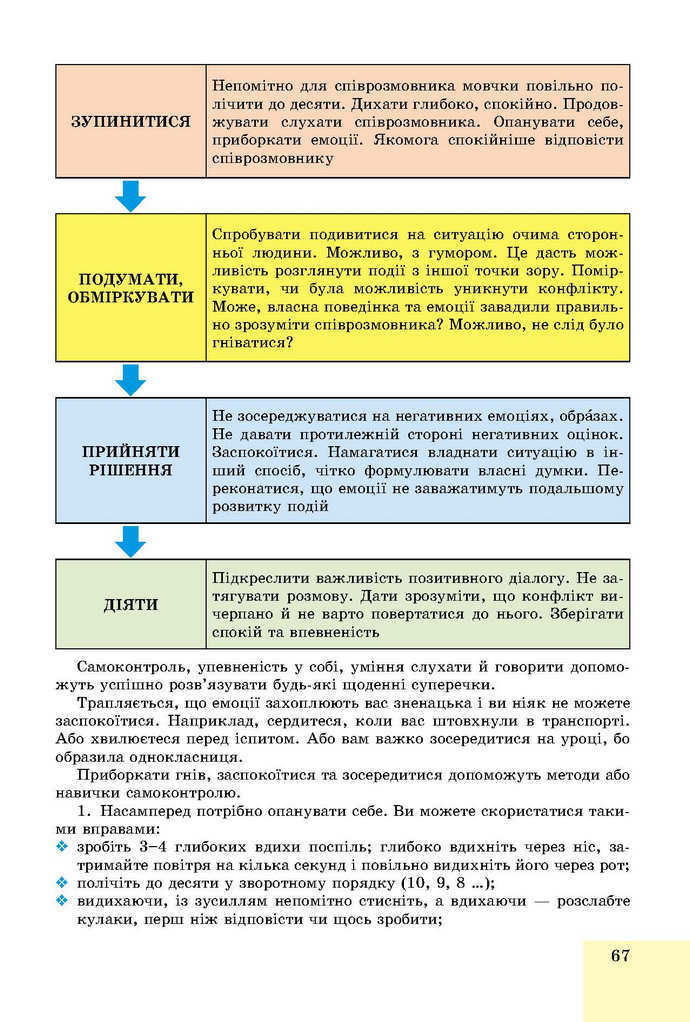 Основи здоров’я 9 клас Бойченко 2017