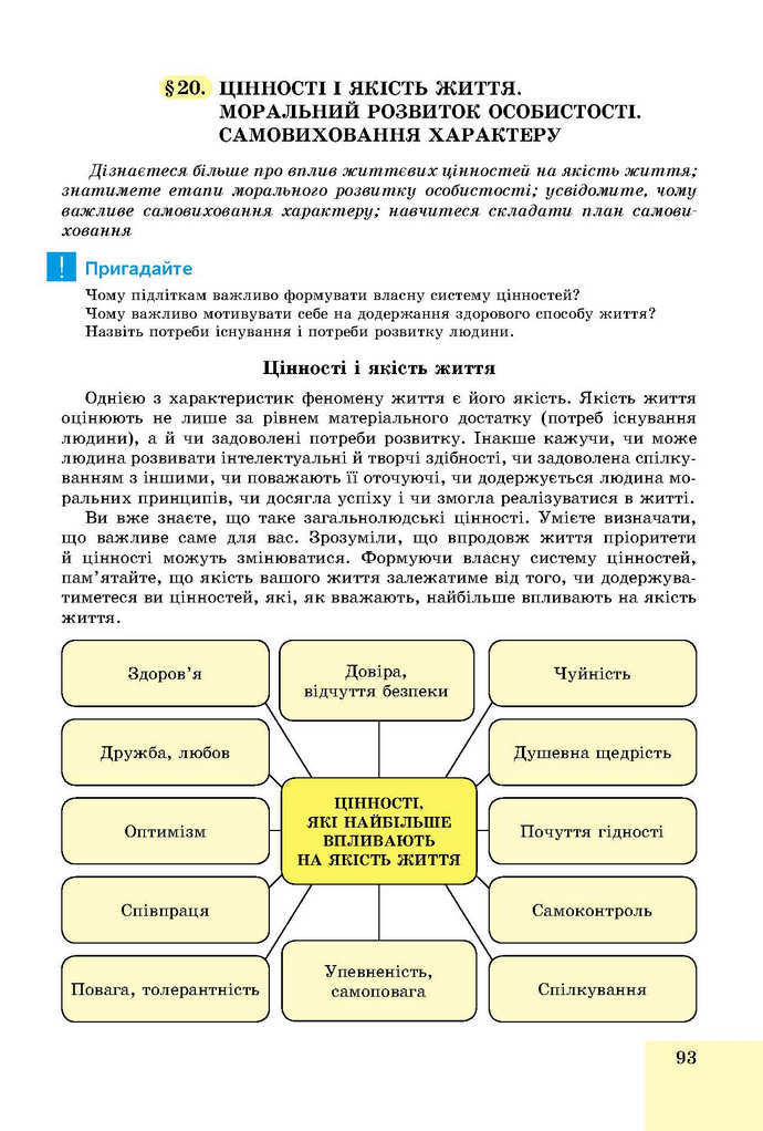 Основи здоров’я 9 клас Бойченко 2017