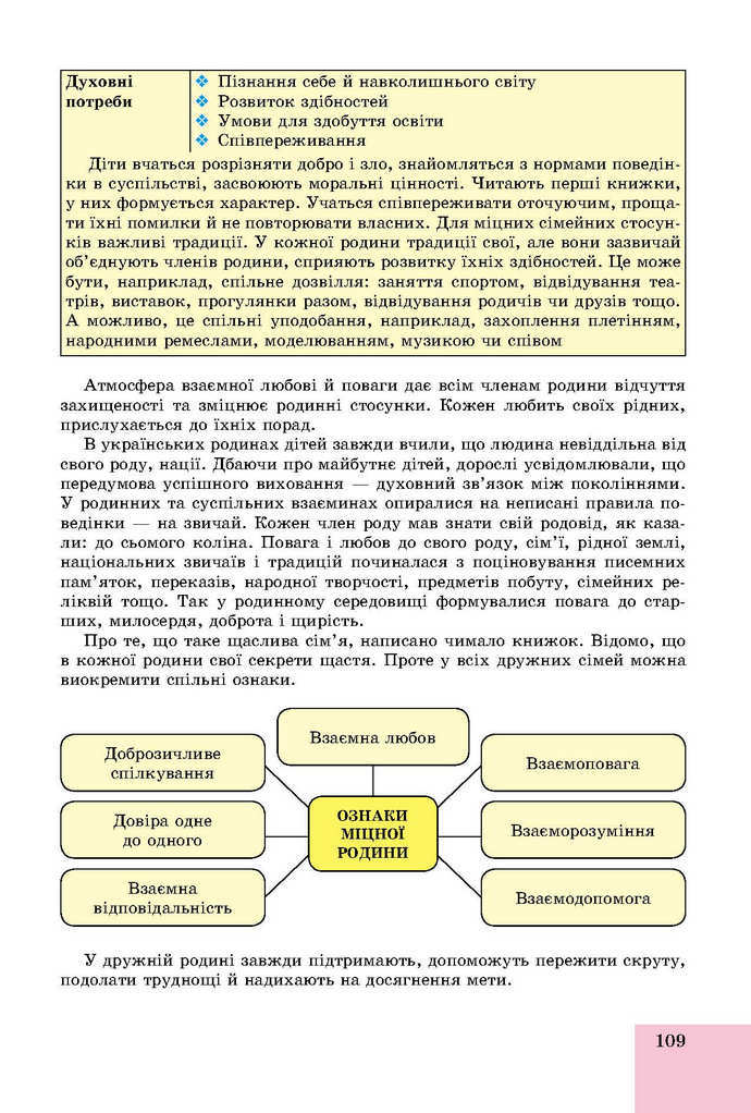 Основи здоров’я 9 клас Бойченко 2017