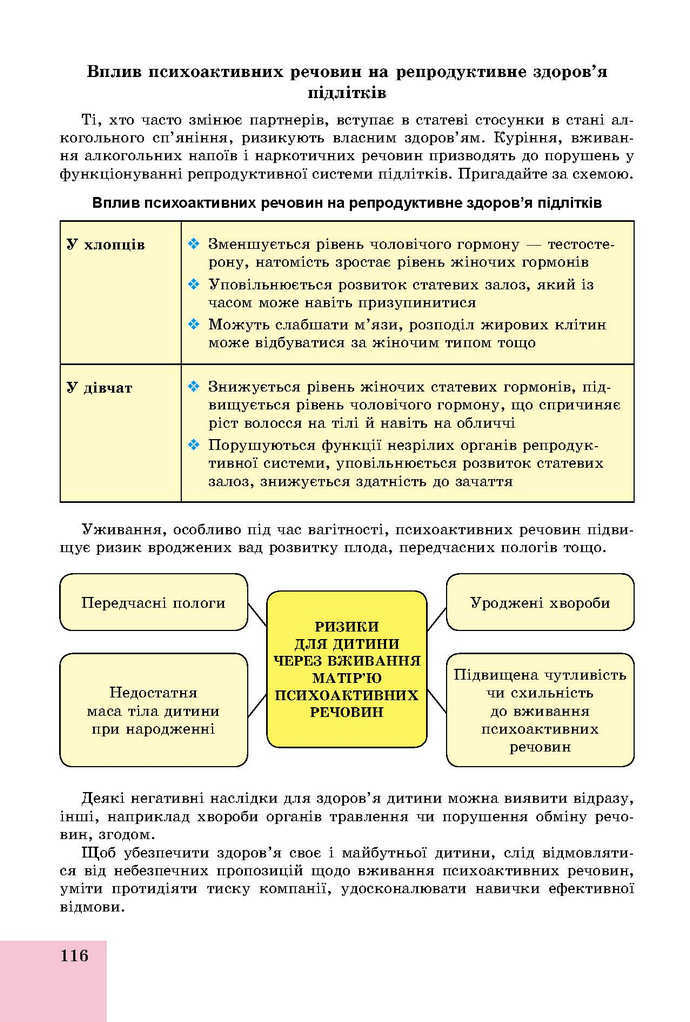 Основи здоров’я 9 клас Бойченко 2017