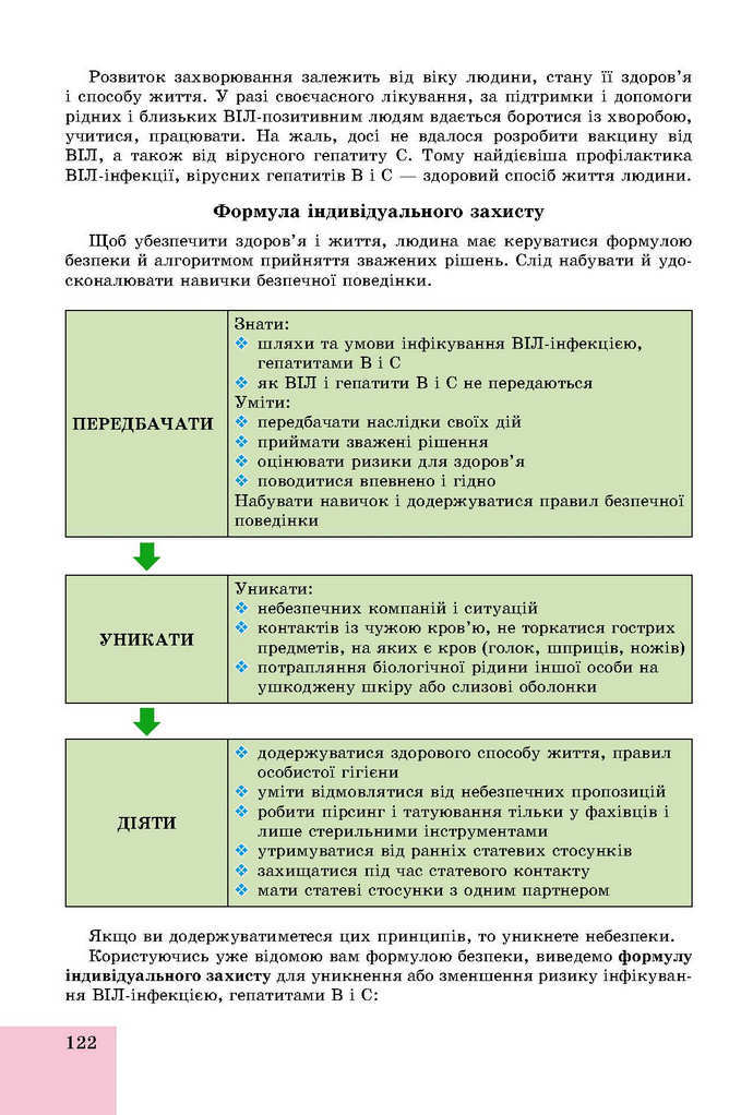 Основи здоров’я 9 клас Бойченко 2017