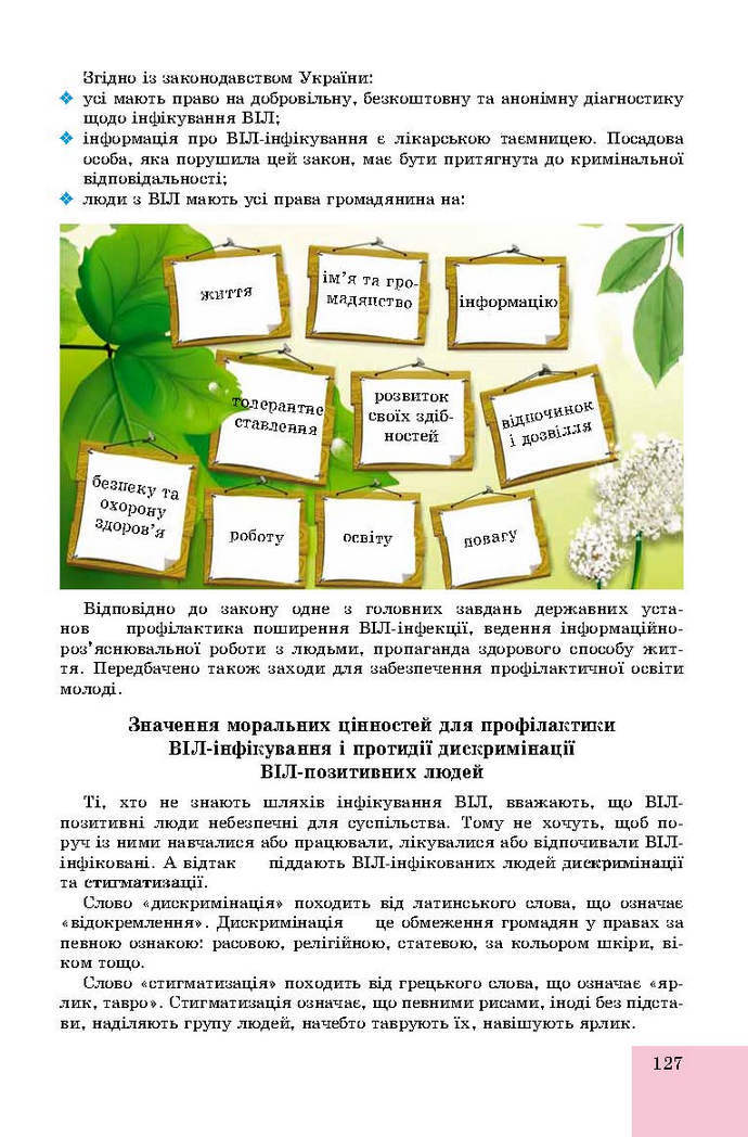 Основи здоров’я 9 клас Бойченко 2017