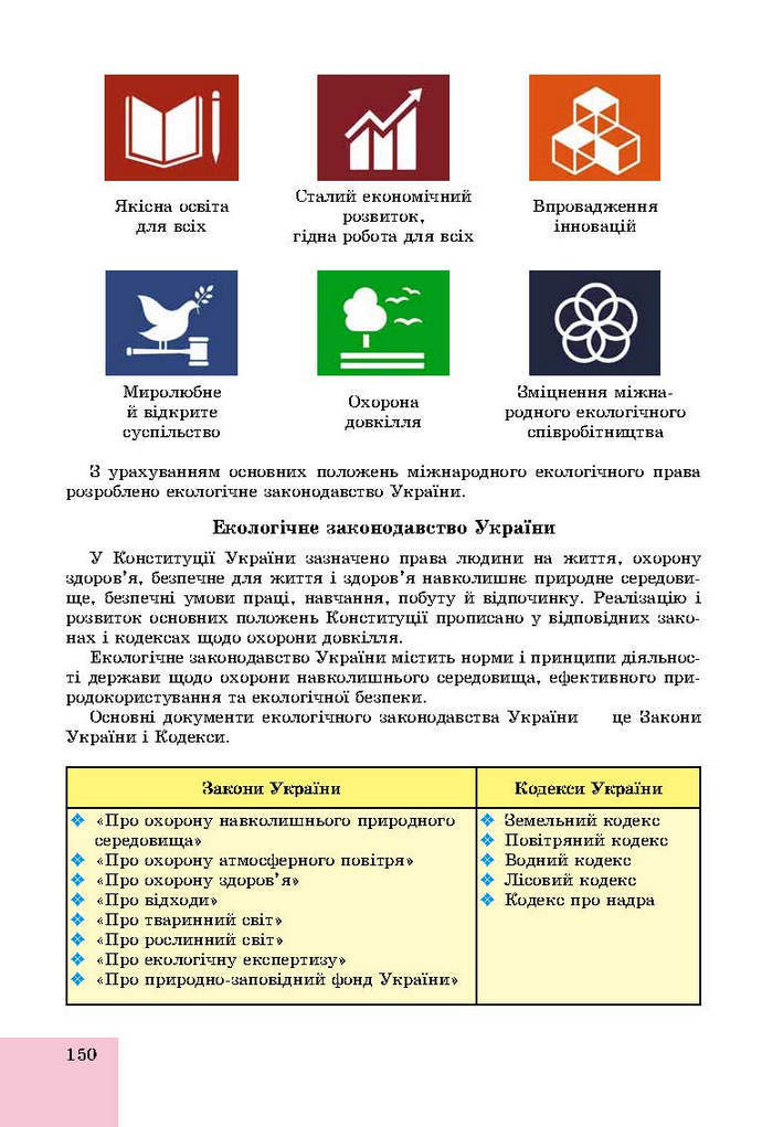 Основи здоров’я 9 клас Бойченко 2017