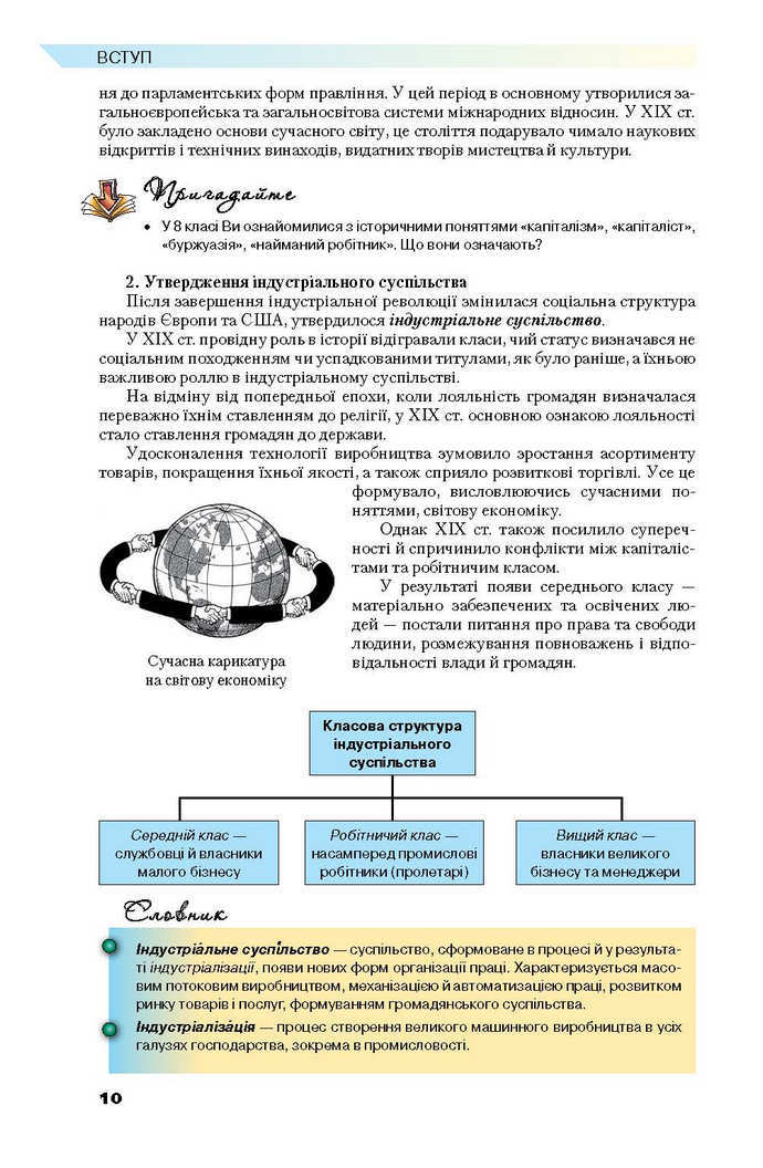 Всесвітня історія 9 клас Полянський