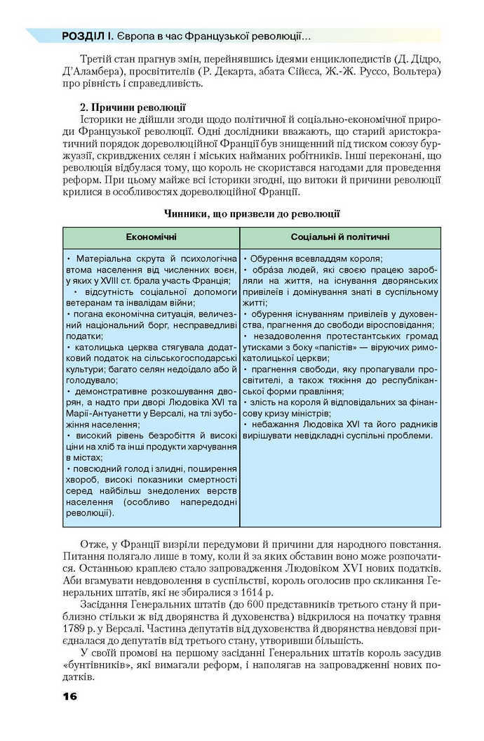 Всесвітня історія 9 клас Полянський