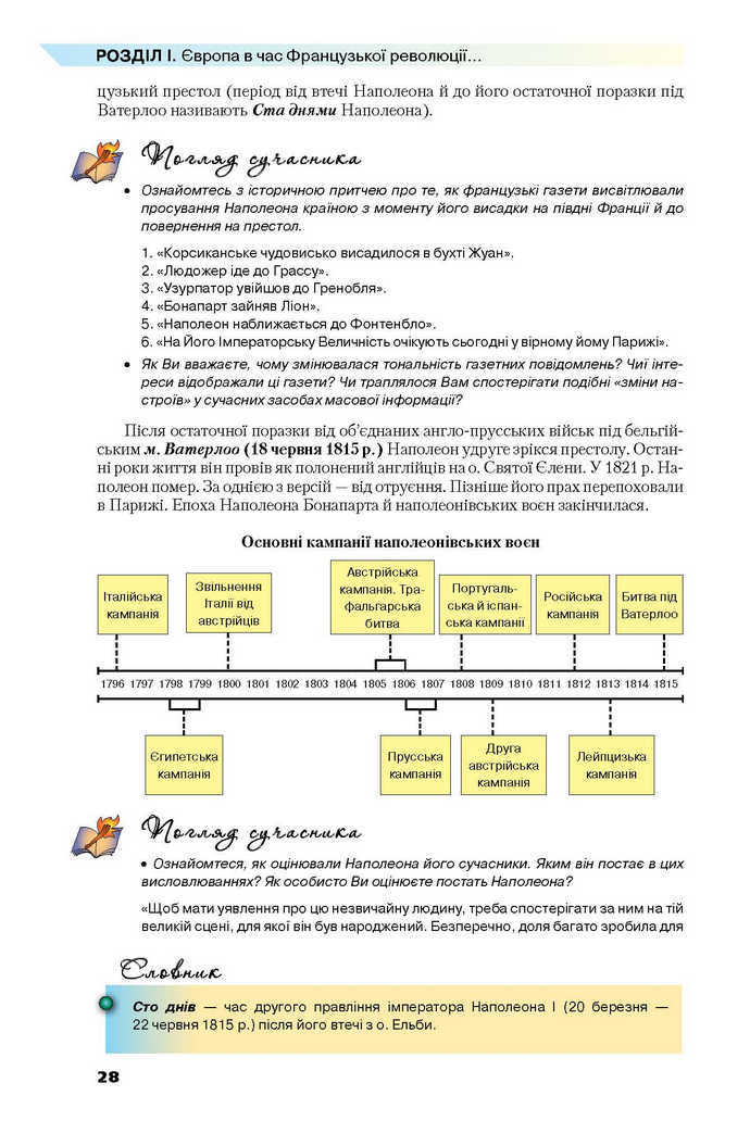 Всесвітня історія 9 клас Полянський