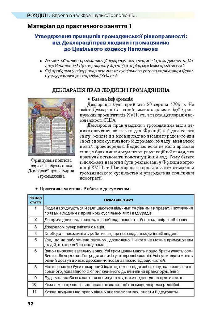 Всесвітня історія 9 клас Полянський