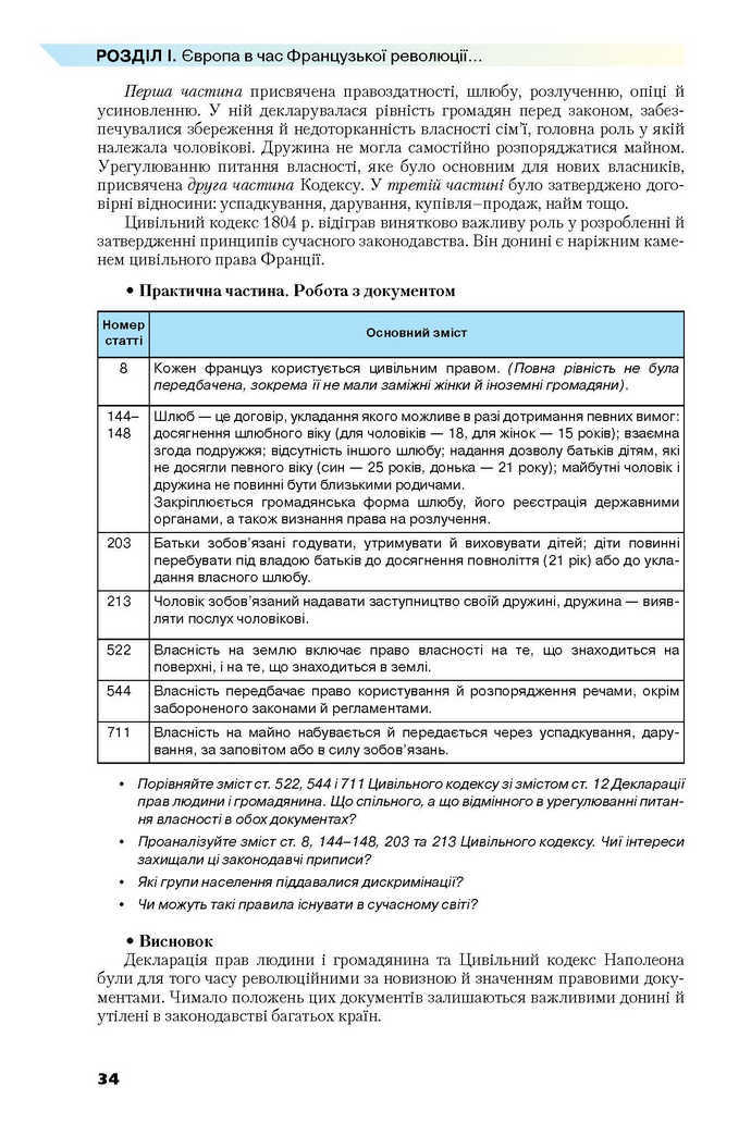 Всесвітня історія 9 клас Полянський