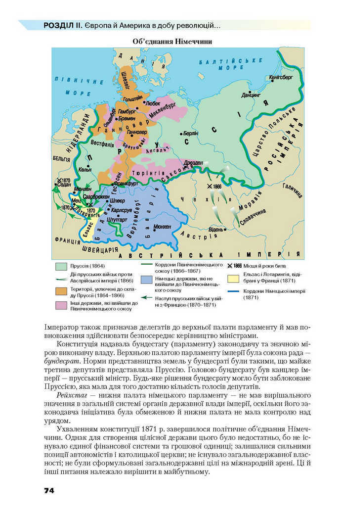 Всесвітня історія 9 клас Полянський