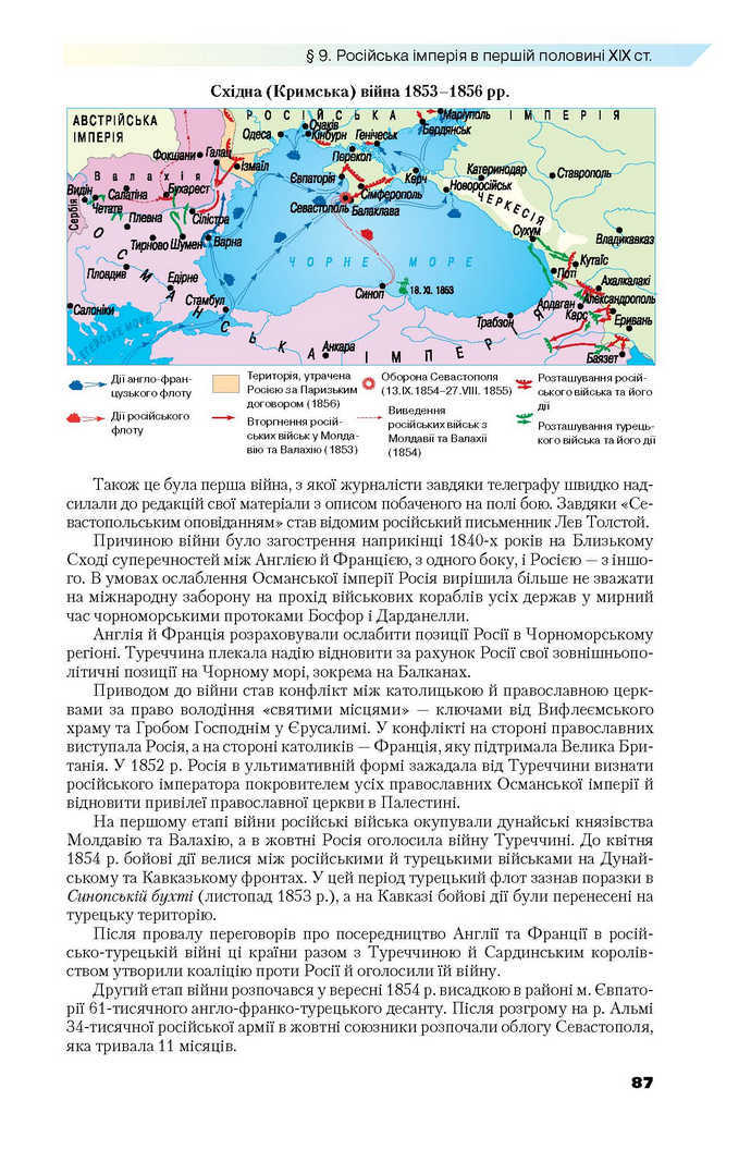 Всесвітня історія 9 клас Полянський