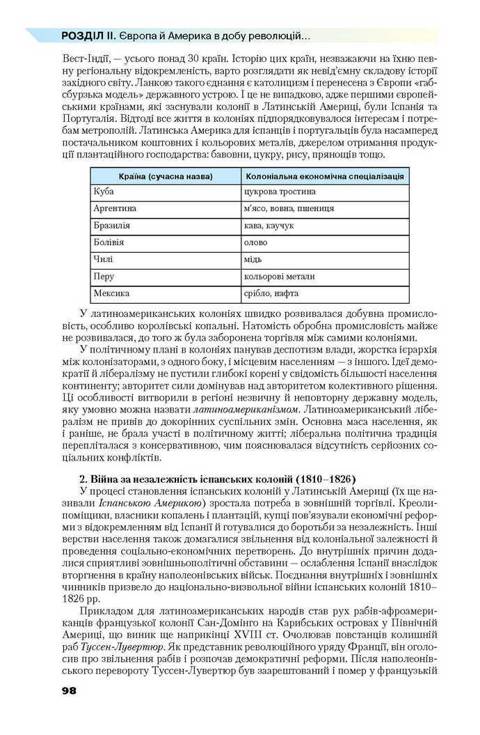 Всесвітня історія 9 клас Полянський