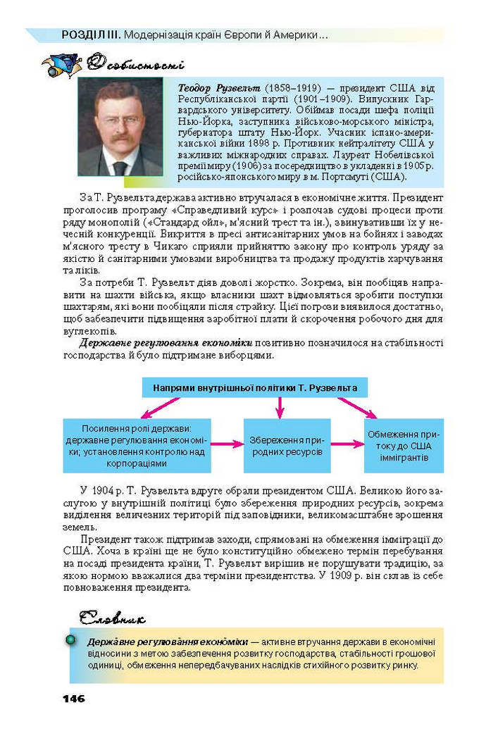 Всесвітня історія 9 клас Полянський