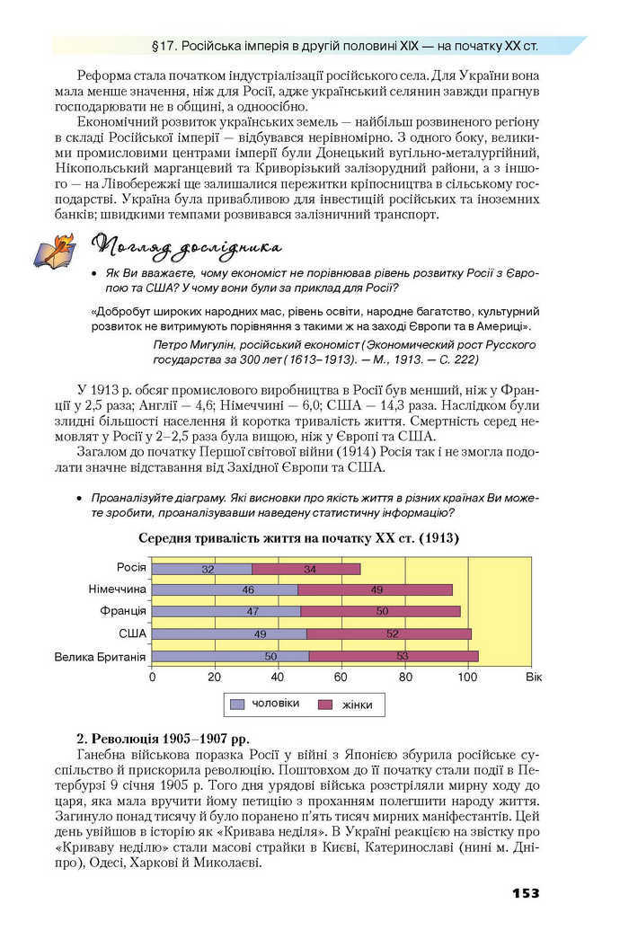 Всесвітня історія 9 клас Полянський