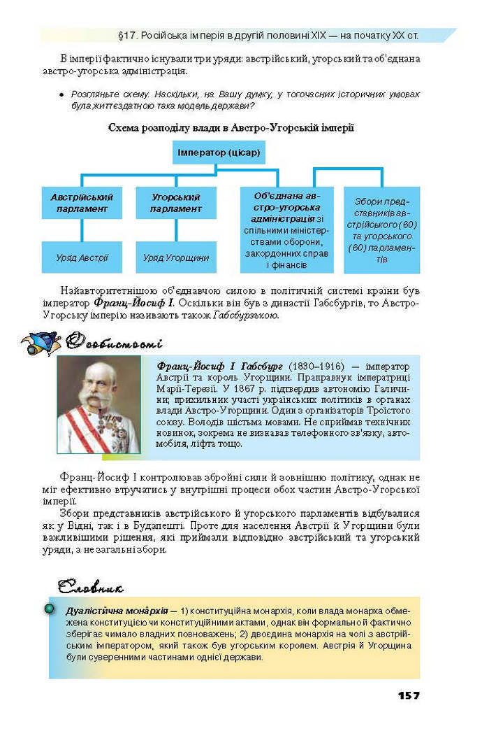 Всесвітня історія 9 клас Полянський