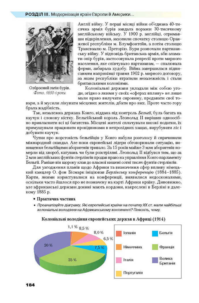 Всесвітня історія 9 клас Полянський