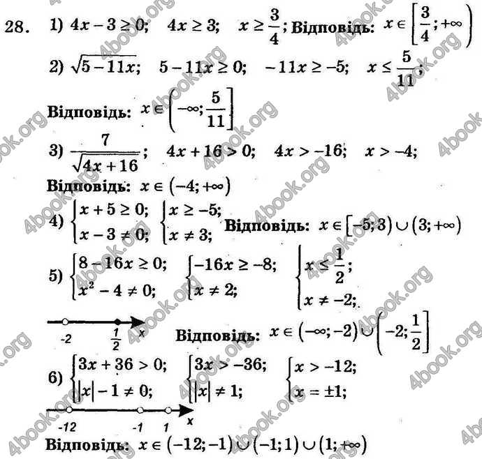 Відповіді Збірник задач Алгебра 9 клас Мерзляк 2017. ГДЗ