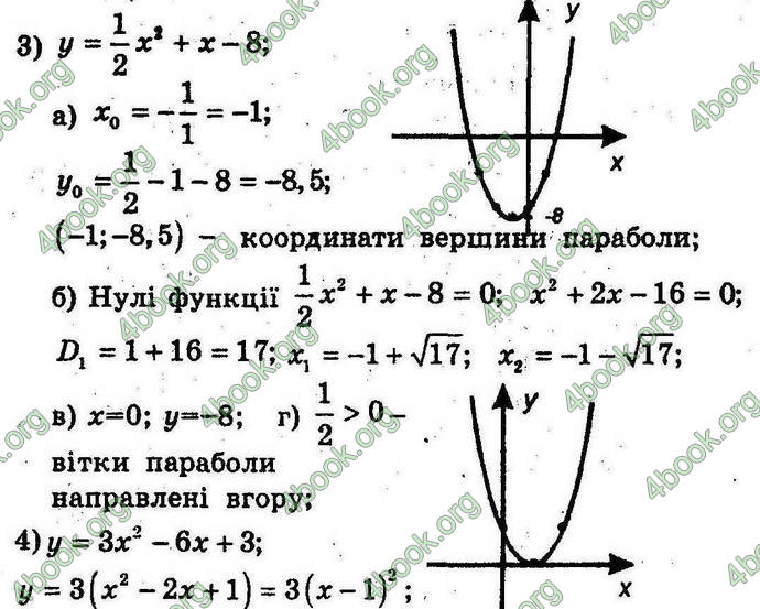 Відповіді Збірник задач Алгебра 9 клас Мерзляк 2017. ГДЗ