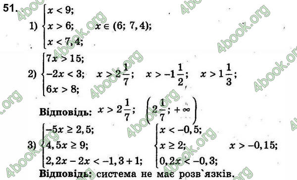 Відповіді Збірник задач Алгебра 9 клас Мерзляк 2017. ГДЗ