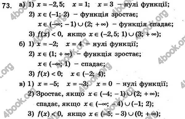 Відповіді Збірник задач Алгебра 9 клас Мерзляк 2017. ГДЗ