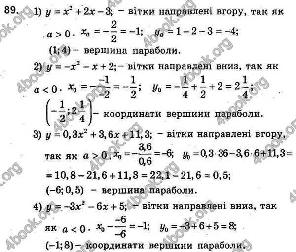 Відповіді Збірник задач Алгебра 9 клас Мерзляк 2017. ГДЗ