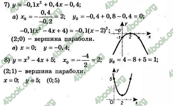 Відповіді Збірник задач Алгебра 9 клас Мерзляк 2017. ГДЗ