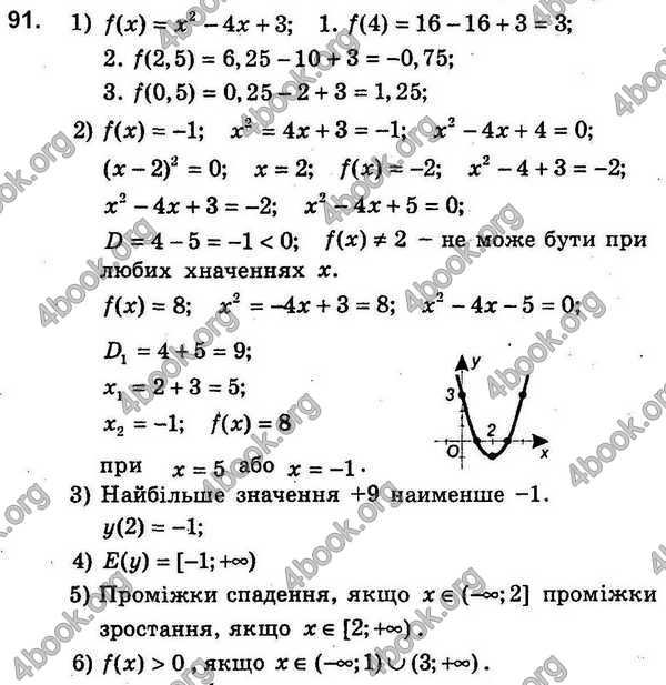 Відповіді Збірник задач Алгебра 9 клас Мерзляк 2017. ГДЗ