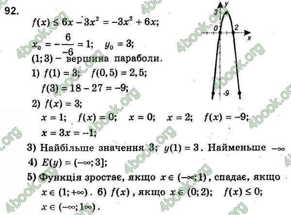 Відповіді Збірник задач Алгебра 9 клас Мерзляк 2017. ГДЗ