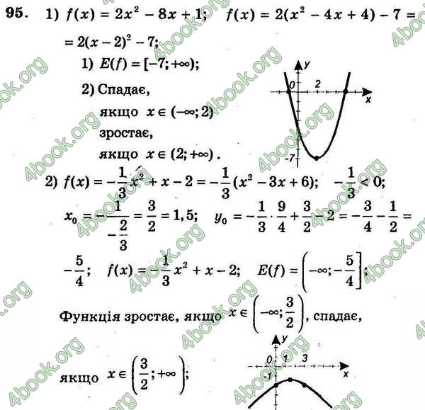 Відповіді Збірник задач Алгебра 9 клас Мерзляк 2017. ГДЗ