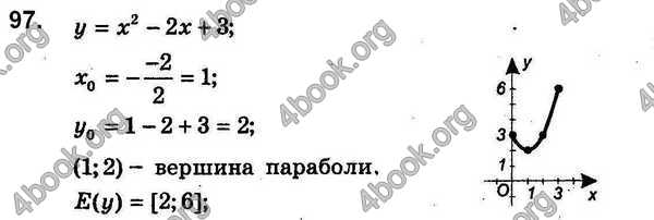 Відповіді Збірник задач Алгебра 9 клас Мерзляк 2017. ГДЗ