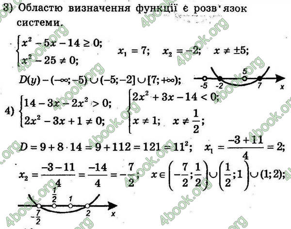 Відповіді Збірник задач Алгебра 9 клас Мерзляк 2017. ГДЗ