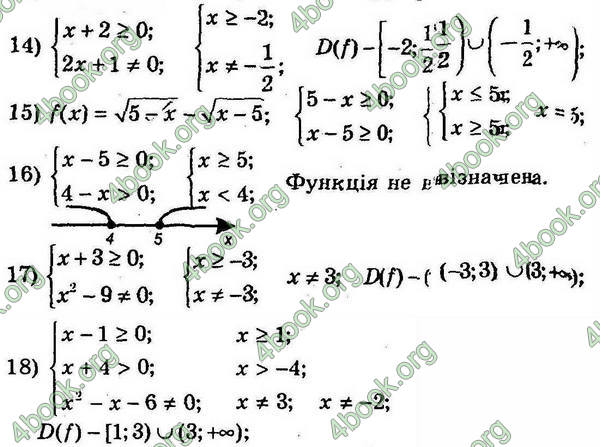 Відповіді Збірник задач Алгебра 9 клас Мерзляк 2017. ГДЗ