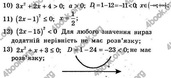 Відповіді Збірник задач Алгебра 9 клас Мерзляк 2017. ГДЗ