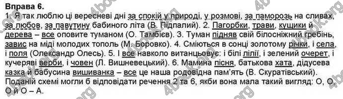 Ответы Українська мова 7 класс Заболотний. ГДЗ (Рус.)