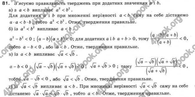 Відповіді Алгебра 9 клас Бевз 2017. ГДЗ