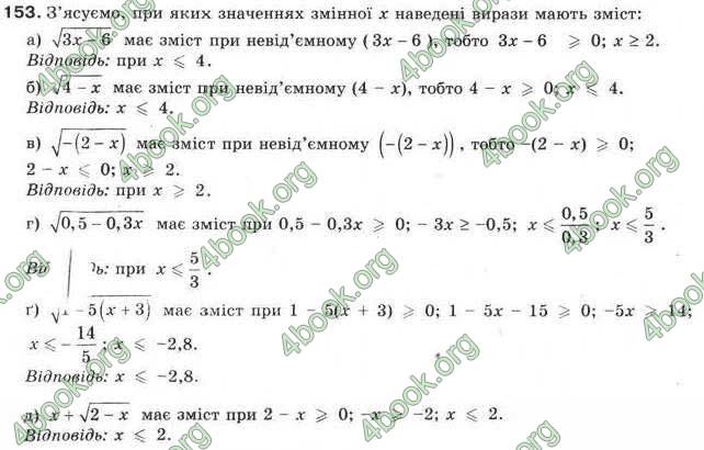 Відповіді Алгебра 9 клас Бевз 2017. ГДЗ