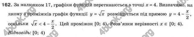 Відповіді Алгебра 9 клас Бевз 2017. ГДЗ