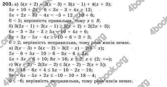 Відповіді Алгебра 9 клас Бевз 2017. ГДЗ