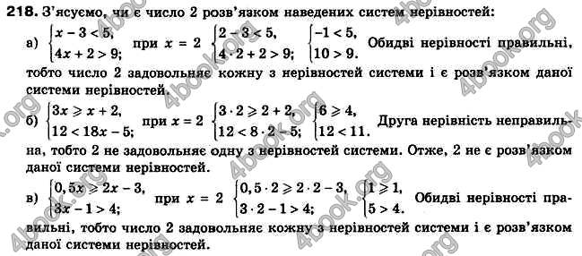 Відповіді Алгебра 9 клас Бевз 2017. ГДЗ