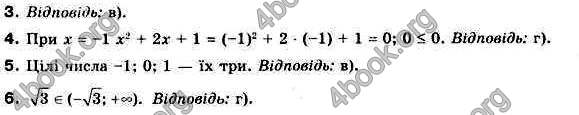 Відповіді Алгебра 9 клас Бевз 2017. ГДЗ