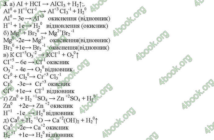 Відповіді Хімія 9 клас Савчин 2017. ГДЗ