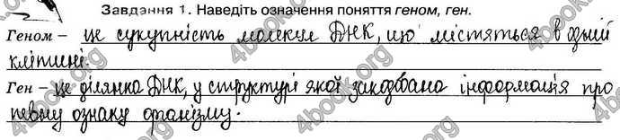 Відповіді Зошит Біологія 9 клас Андерсон 2017. ГДЗ