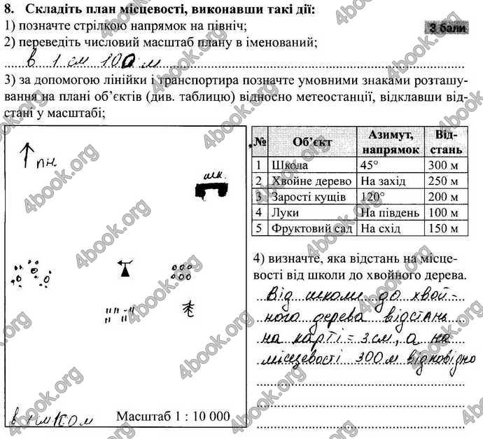 Відповіді Зошит Географія 9 клас Міхелі, Бойко