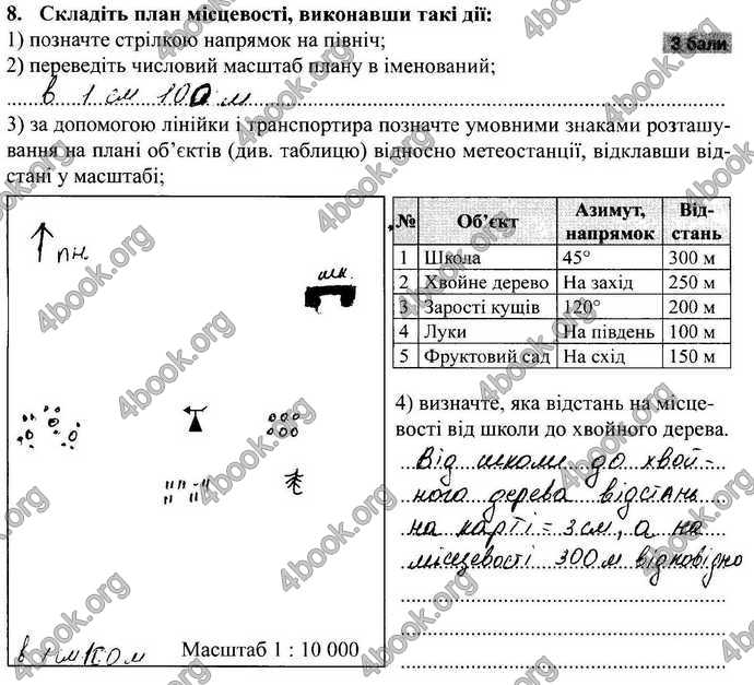 Відповіді Зошит Географія 9 клас Міхелі, Бойко. ГДЗ